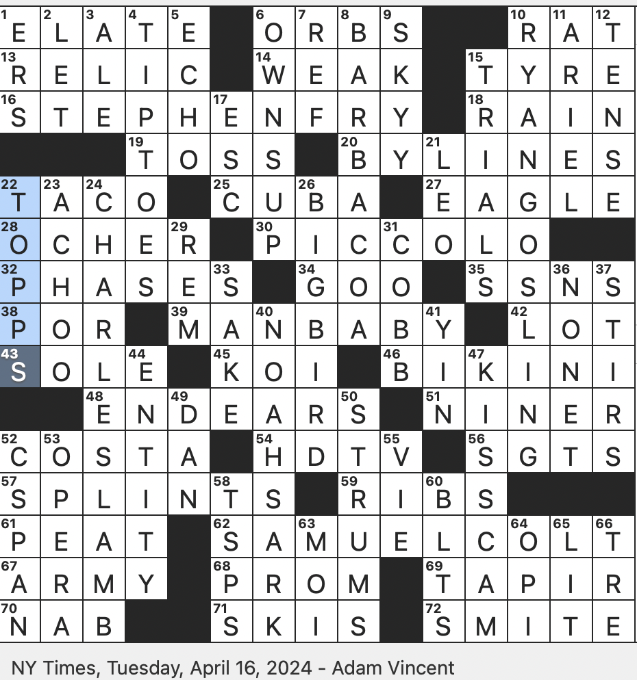 Rex Parker Does The NYT Crossword Puzzle Essie Competitor TUE 4 16 24 Pigment Used In The Lascaux Cave Certain Immature Adult Japan s National Fish Gesundheit Prompter Vodka Brand In A Blue Bottle