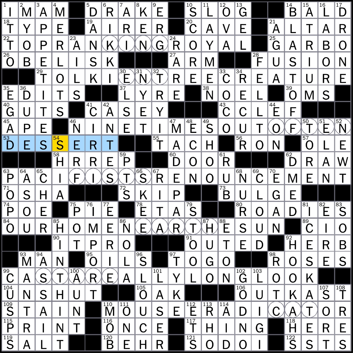 a complete unknown nyt crossword a complete unknown nyt crossword