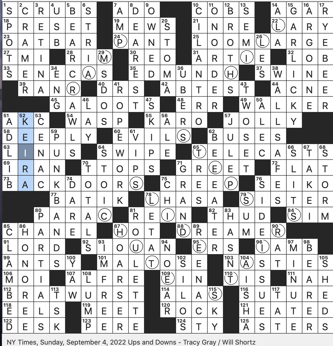 Rex Parker Does The NYT Crossword Puzzle Flying Cloud Of Old Autodom SUN 9 4 22 Syrup Brand Since 1902 Like Toum Or Agliata Sauce Forest Between Champagne And Lorraine 