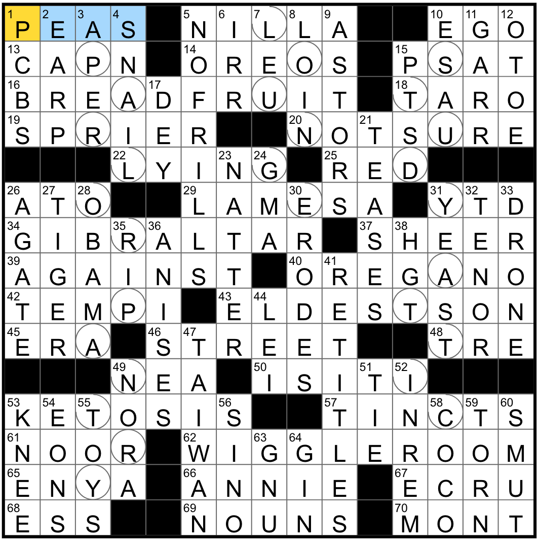Rex Parker Does The NYT Crossword Puzzle Fragrant Neckwear TUES 4 30 24 Pixar Film Set In Mexico Three word Last Supper Question Why Pinocchio s Nose Grows