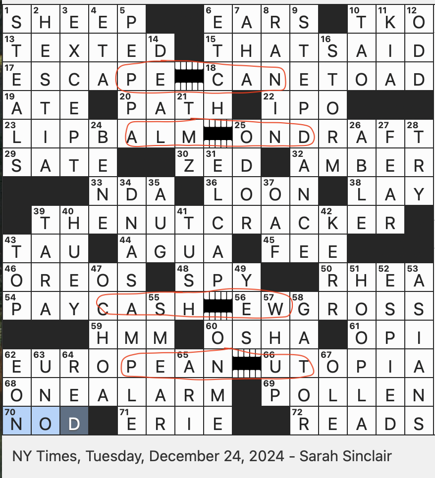 Rex Parker Does The NYT Crossword Puzzle Greek Goddess Of The Hearth TUE 12 24 24 Yosemite Peak Familiarly Trounce Informally Image On A Fleece Navidad Sweater Perhaps Invasive Rex Parker Does The NYT Crossword Puzzle Greek Goddess Of The Hearth TUE 12 24 24 Yosemite Peak Familiarly Trounce Informally Image On A Fleece Navidad Sweater Perhaps Invasive