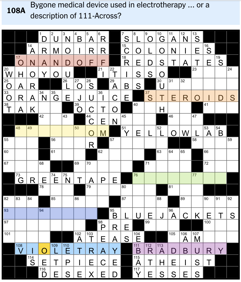 Rex Parker Does The NYT Crossword Puzzle Heavy Cart Pulled By A Carriage SUN 6 4 23 Glam Rock Band With Six 1 Hits In England In The 1970s Bygone Medical