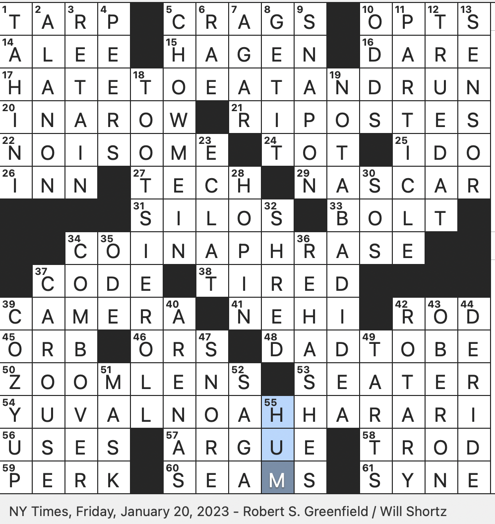 Rex Parker Does The NYT Crossword Puzzle Hip hop Duo Sremmurd FRI 1 20 23 Penny Candy Morsel Since 1907 Apologetic Comment From A Dinner Guest Best selling Israeli Author Of Sapiens Rex Parker Does The NYT Crossword Puzzle Hip hop Duo Sremmurd FRI 1 20 23 Penny Candy Morsel Since 1907 Apologetic Comment From A Dinner Guest Best selling Israeli Author Of Sapiens