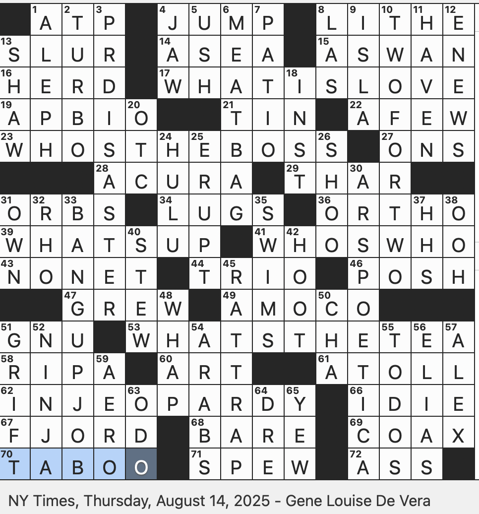Rex Parker Does The NYT Crossword Puzzle Horatian Work Of Ca 18 B C THU 8 14 25 Molecule That Stores Energy In The Body In Brief Larrup Result Of A