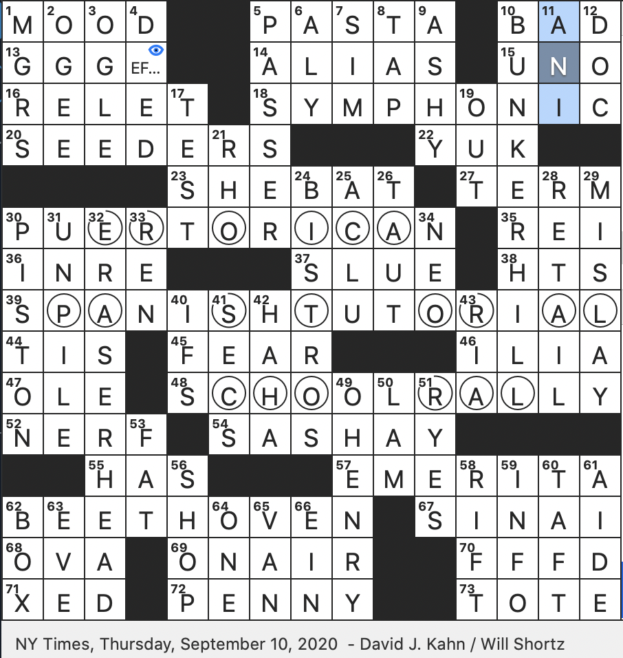 Rex Parker Does The NYT Crossword Puzzle Jewish Month Of 30 Days THU 9 10 20 What Every Infinitive In Esperanto Ends With David Lynch s First Feature length Film Loser To