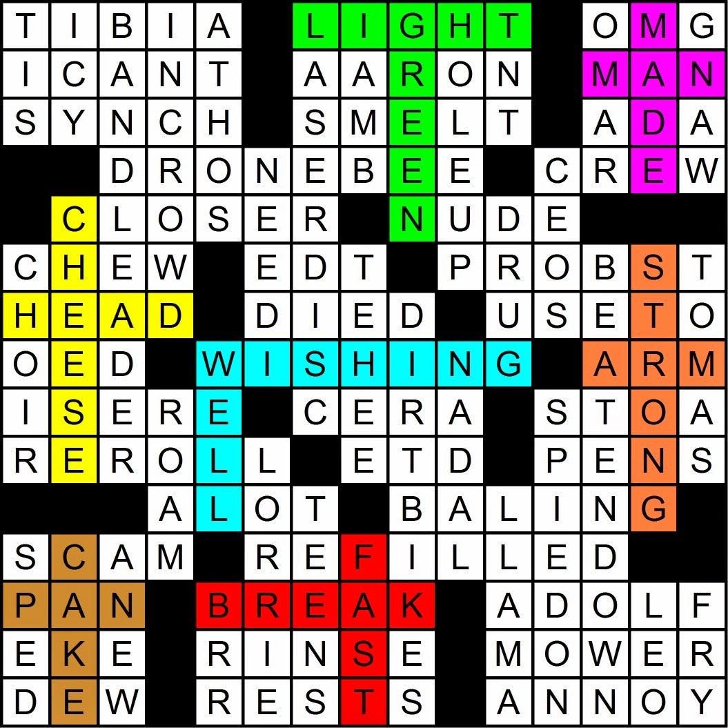 Rex Parker Does The NYT Crossword Puzzle July 2014 Rex Parker Does The NYT Crossword Puzzle July 2014
