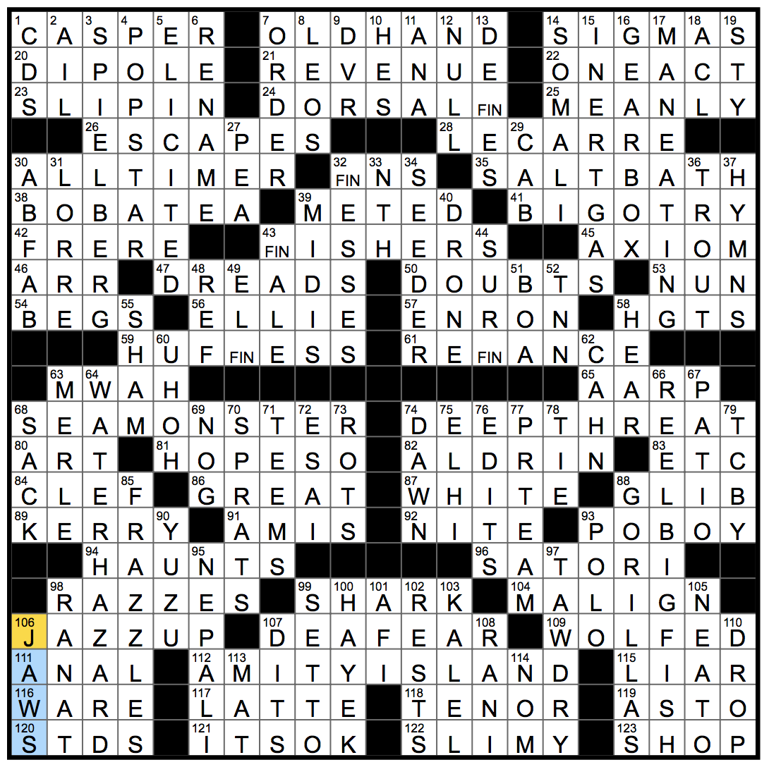 Rex Parker Does The NYT Crossword Puzzle June 2018