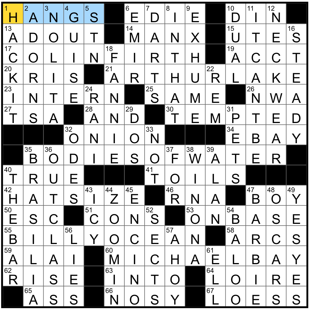 Rex Parker Does The NYT Crossword Puzzle Liable To Snoop TUES 5 26 20 In Scoring Position Say Straight Outta Compton Group Bamboozles