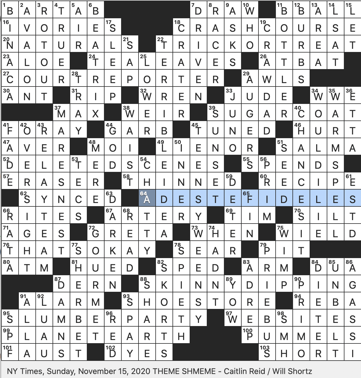 Rex Parker Does The NYT Crossword Puzzle Mail Lady On Pee wee s Playhouse SUN 11 15 20 1989 Tom Hanks Black Comedy Keto Adherent E g Republican Politico Reince Small Bird Rex Parker Does The NYT Crossword Puzzle Mail Lady On Pee wee s Playhouse SUN 11 15 20 1989 Tom Hanks Black Comedy Keto Adherent E g Republican Politico Reince Small Bird