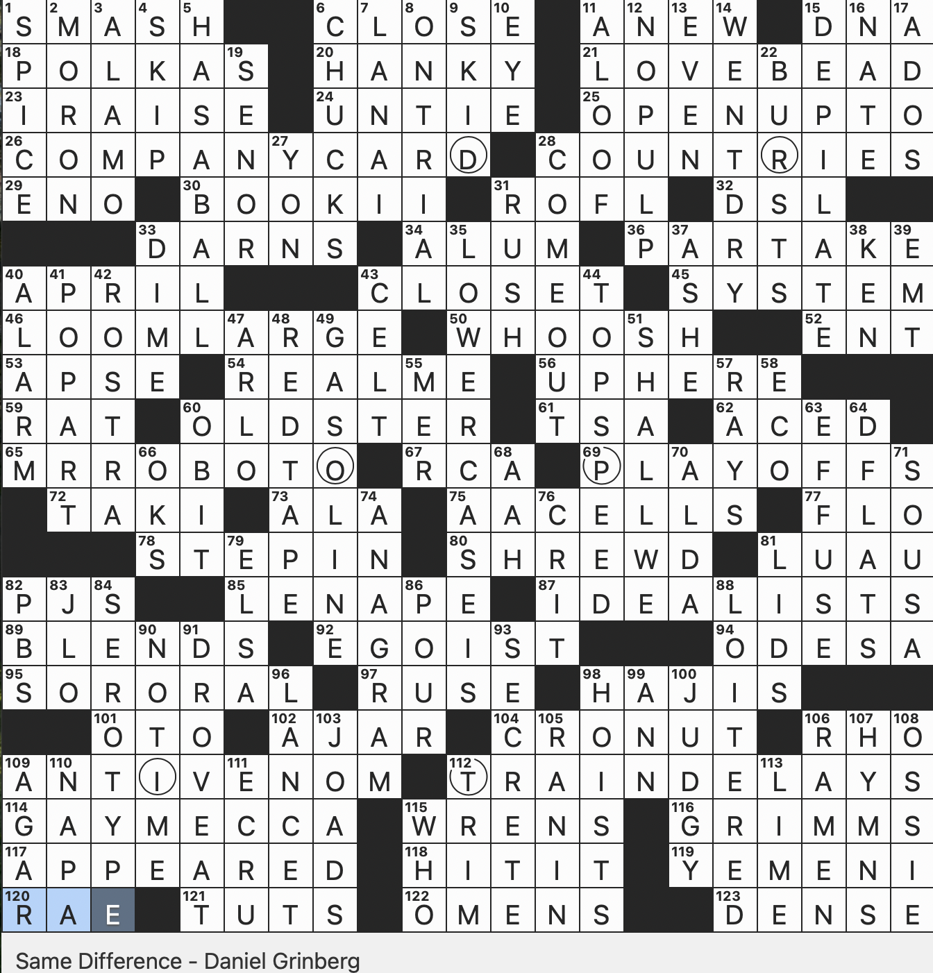 shrewd crossword clue