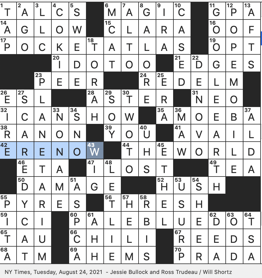 Rex Parker Does The NYT Crossword Puzzle Promise That Aladdin Sings To Jasmine TUE 8 24 21 Gossip That Gets Spilled Vehicle With Vatican City Registration Plates A Grand Slam Rex Parker Does The NYT Crossword Puzzle Promise That Aladdin Sings To Jasmine TUE 8 24 21 Gossip That Gets Spilled Vehicle With Vatican City Registration Plates A Grand Slam