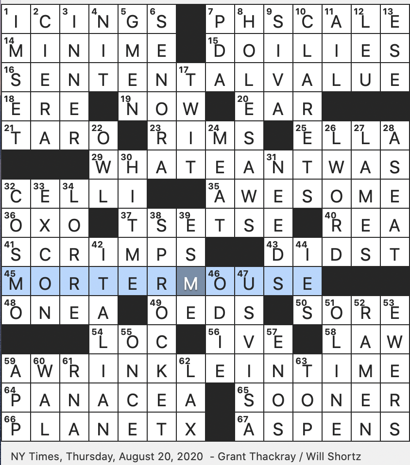 gist crossword clue gist crossword clue