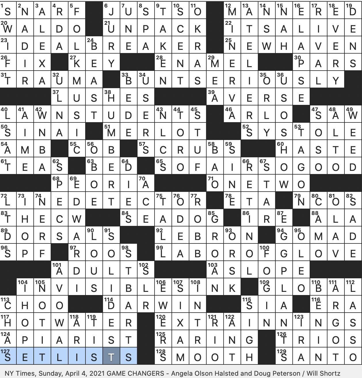russian river crossword clue