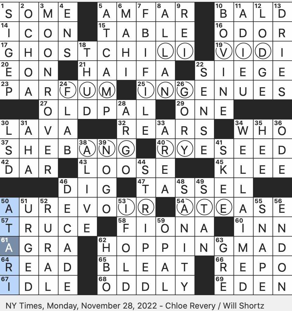 Rex Parker Does The NYT Crossword Puzzle Skull and crossbones Fraternity For Short MON 11 28 22 Org For HIV Prevention And Study Pepper Measuring Over 1 Million On The Scoville Scale Rex Parker Does The NYT Crossword Puzzle Skull and crossbones Fraternity For Short MON 11 28 22 Org For HIV Prevention And Study Pepper Measuring Over 1 Million On The Scoville Scale