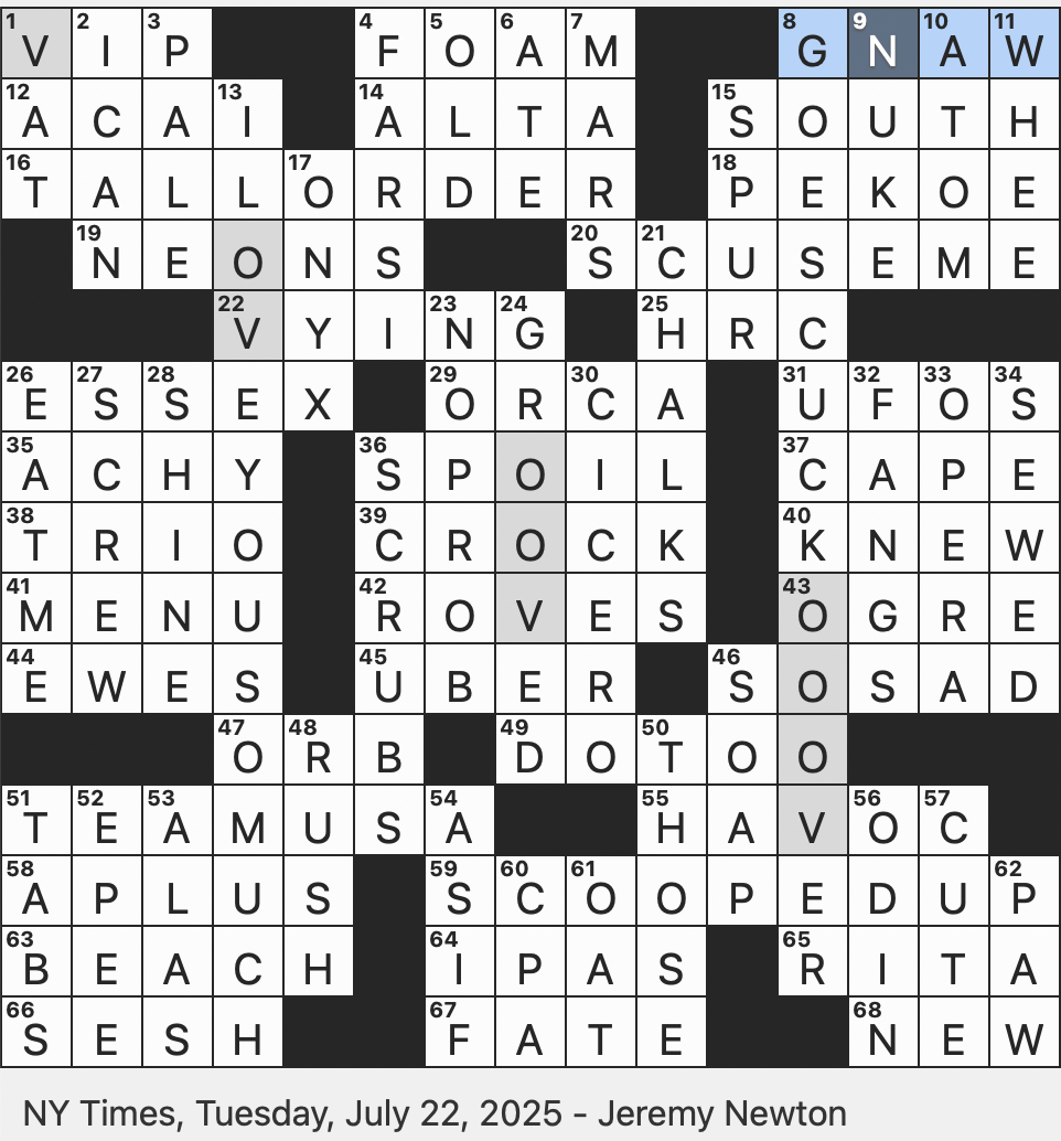 Rex Parker Does The NYT Crossword Puzzle Storybook Baddie TUE 7 22 25 Utah Ski Resort Hollywood Icon Hayworth Company Whose Business Is Picking Up Come Again Casually 