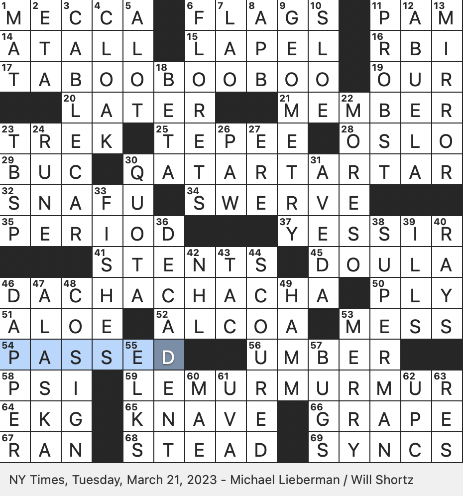 Rex Parker Does The NYT Crossword Puzzle Tart stealing Wonderland Character TUE 3 21 23 Pittsburgh based Giant In The Metals Industry Cuban Dance Performed At A Russian Villa What The Acorn
