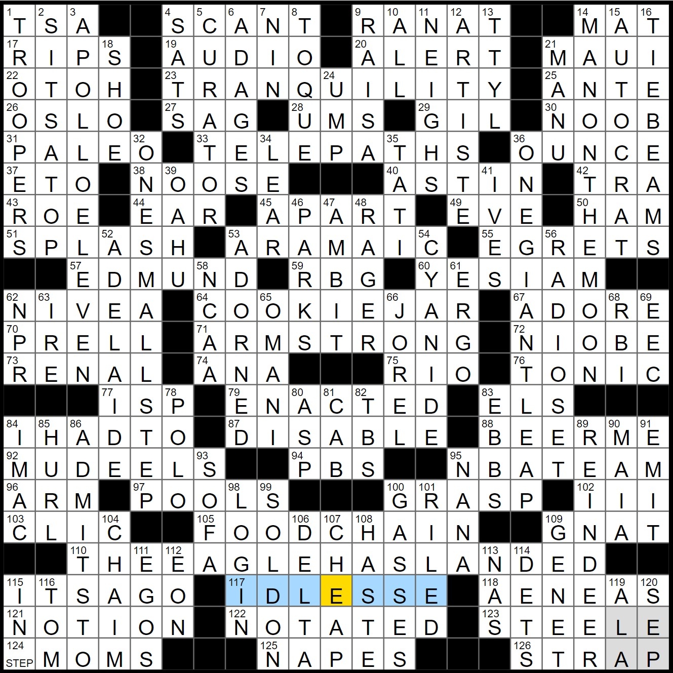 Rex Parker Does The NYT Crossword Puzzle They Don t Keep Their Thoughts To Themselves SUN 7 21 19 However In Textspeak Someone Who Might Engage In A Hobby With Some Frequency 