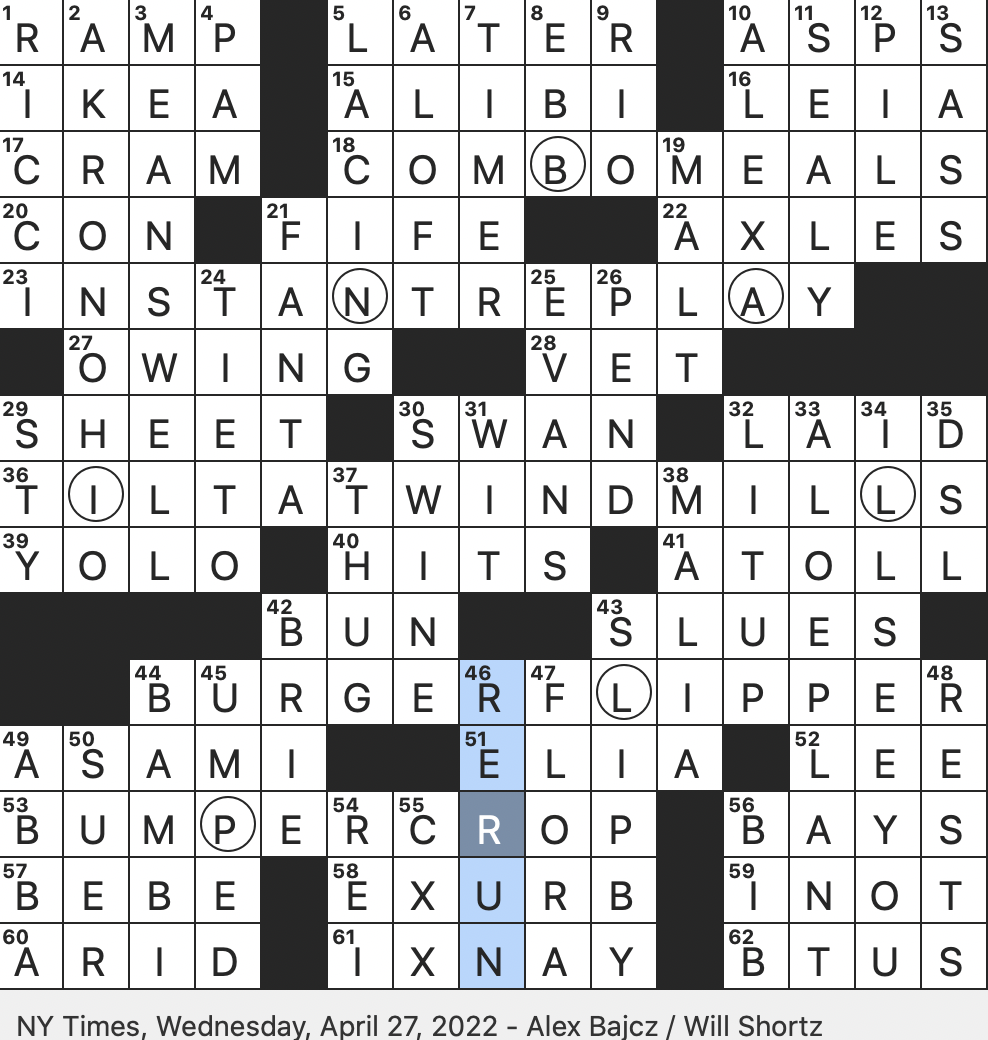 Rex Parker Does The NYT Crossword Puzzle Thrill seeker s Acronymic Motto WED 4 27 22 One Inclined To Go In And Out County North Of Firth Of Forth It May Lead Rex Parker Does The NYT Crossword Puzzle Thrill seeker s Acronymic Motto WED 4 27 22 One Inclined To Go In And Out County North Of Firth Of Forth It May Lead