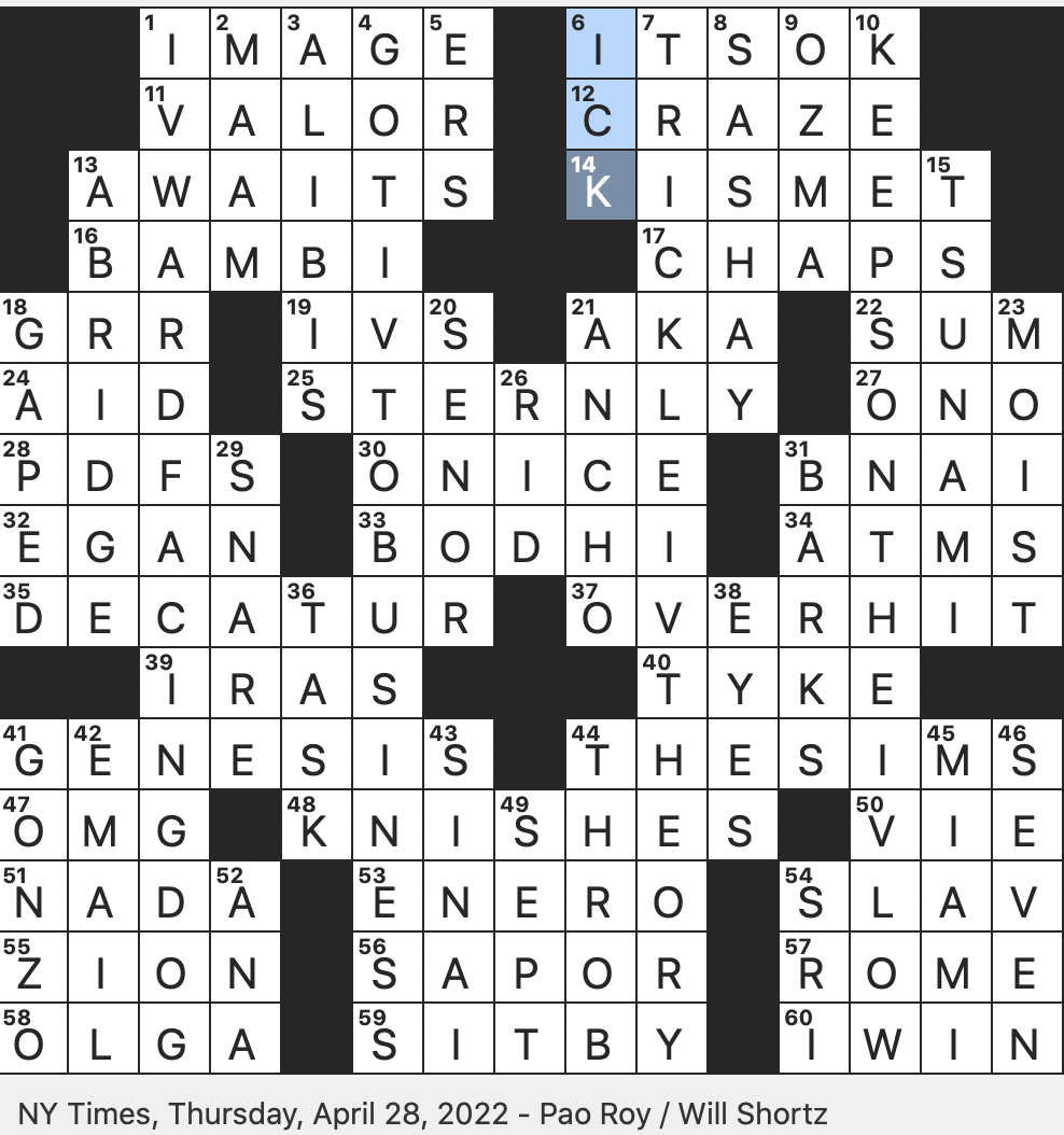 Rex Parker Does The NYT Crossword Puzzle Titular Disney Protagonist Of 1942 THU 4 28 22 Illinois City That Was The First Home Of The Chicago Bears Send Beyond The Baseline