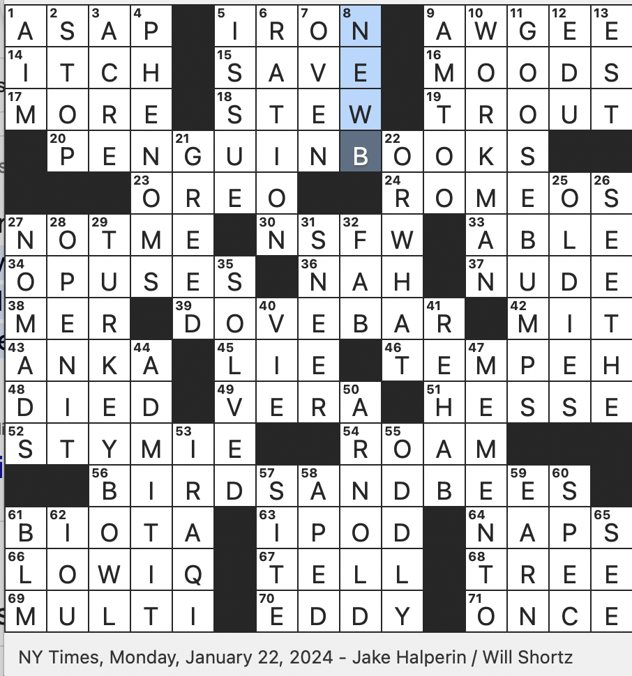 Rex Parker Does The NYT Crossword Puzzle Trait Of The Fabled Fisherman s Wife MON 1 22 24 Inexperienced Gamer Informally British Publishing House Founded In 1935 Bodily Response To Something Eerie Rex Parker Does The NYT Crossword Puzzle Trait Of The Fabled Fisherman s Wife MON 1 22 24 Inexperienced Gamer Informally British Publishing House Founded In 1935 Bodily Response To Something Eerie
