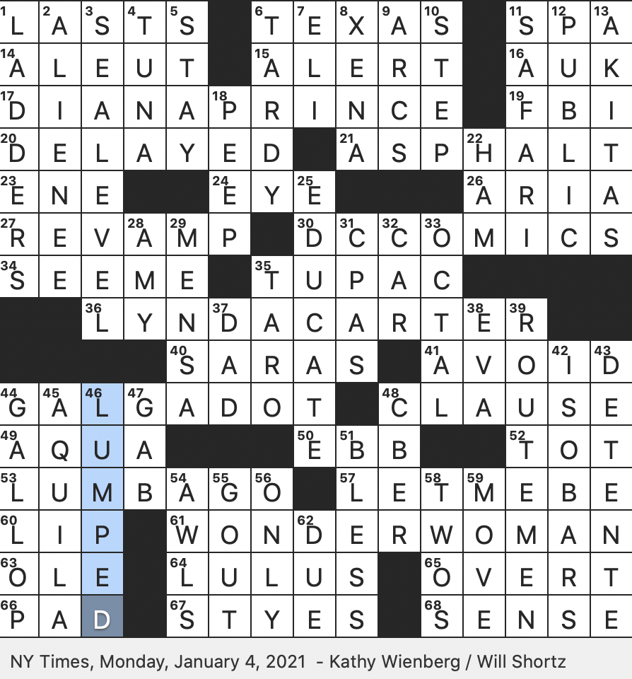 Rex Parker Does The NYT Crossword Puzzle Trucker Who Relays Bear Traps MON 1 4 21 Pain In The Lower Back Ocular Inflammations