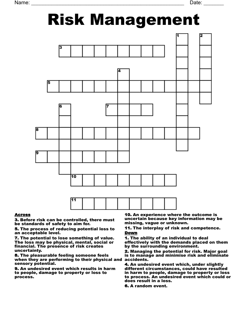 Risk Management Crossword WordMint