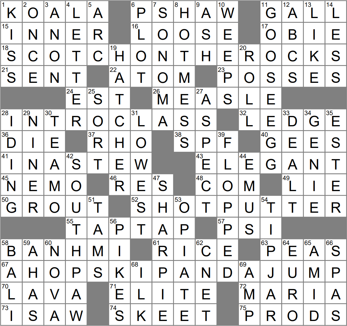 Rubella Spot Familiarly Crossword Clue Archives LAXCrossword Rubella Spot Familiarly Crossword Clue Archives LAXCrossword