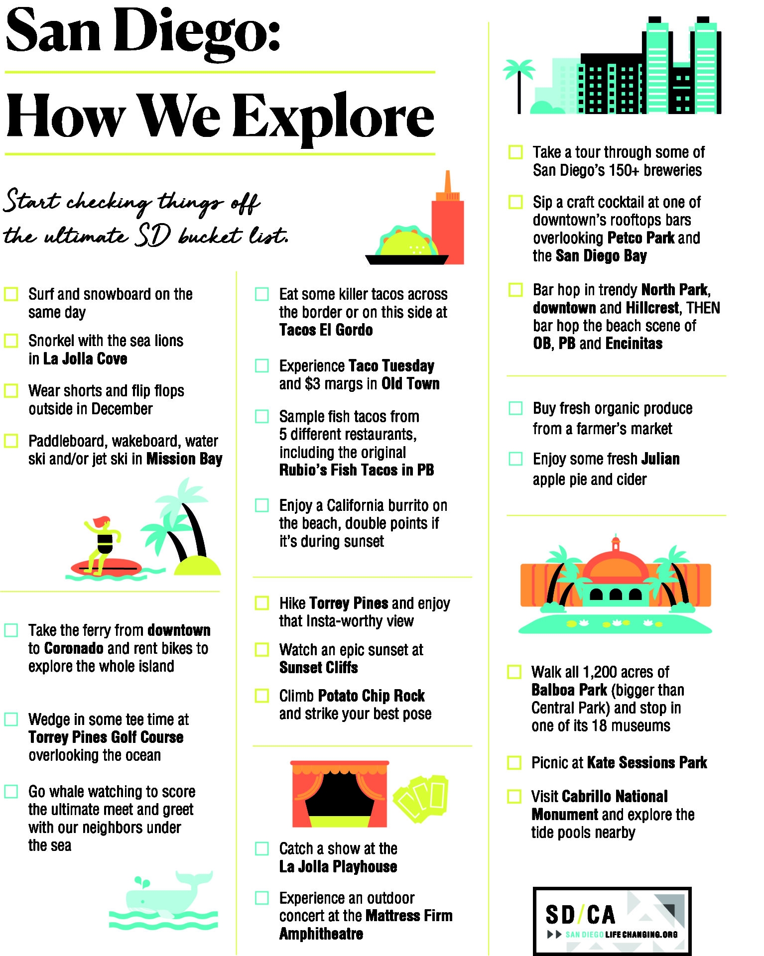 San Diego Bucket List San Diego Life Changing 