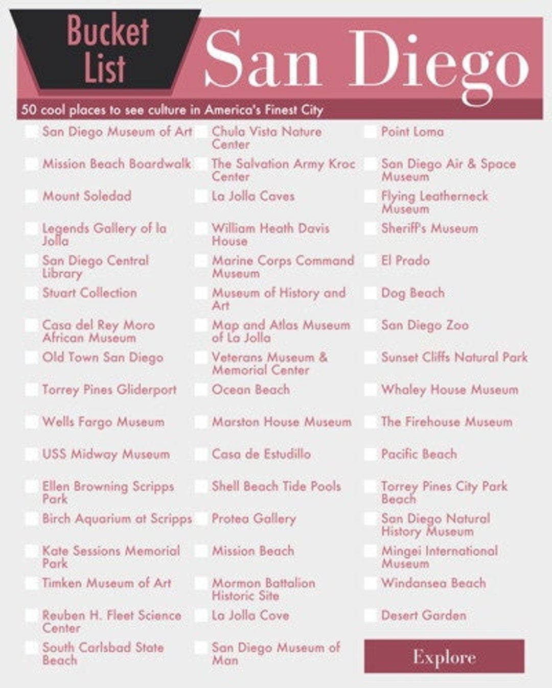 San Diego California Bucket List Wall Art 50 Fun Things To Do In SD Printable Digital Design For Vacation And Tourists Etsy