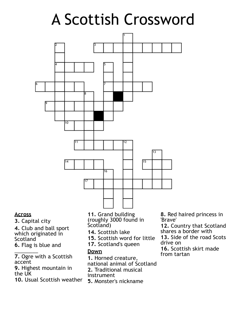 Scottish Clans Crossword Clue 5 Letters Letters