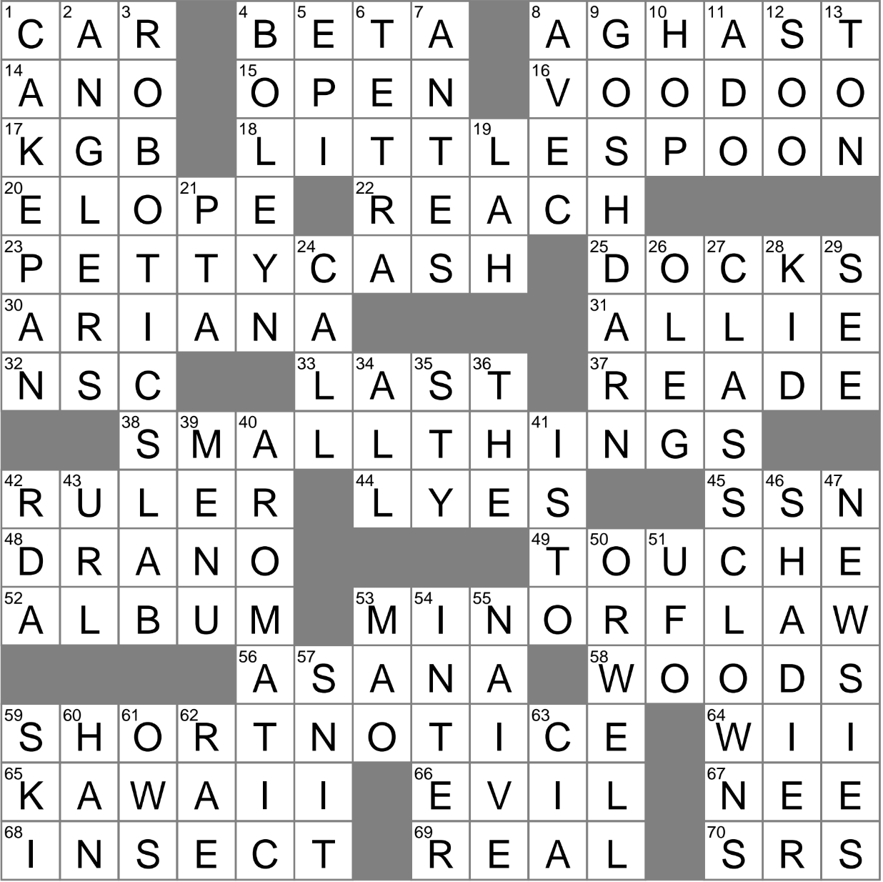 Some Attention seeking Students Crossword Clue Archives LAXCrossword