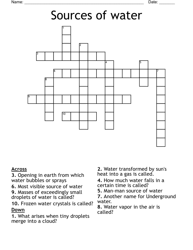 Sources Of Water Crossword WordMint