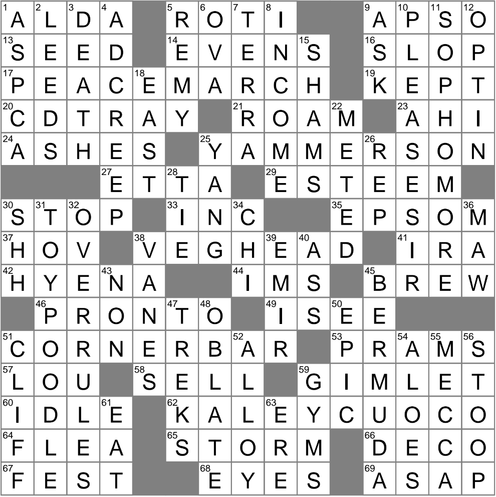 Spread Of Commercial Marketing Into New Spaces Crossword Clue Archives LAXCrossword