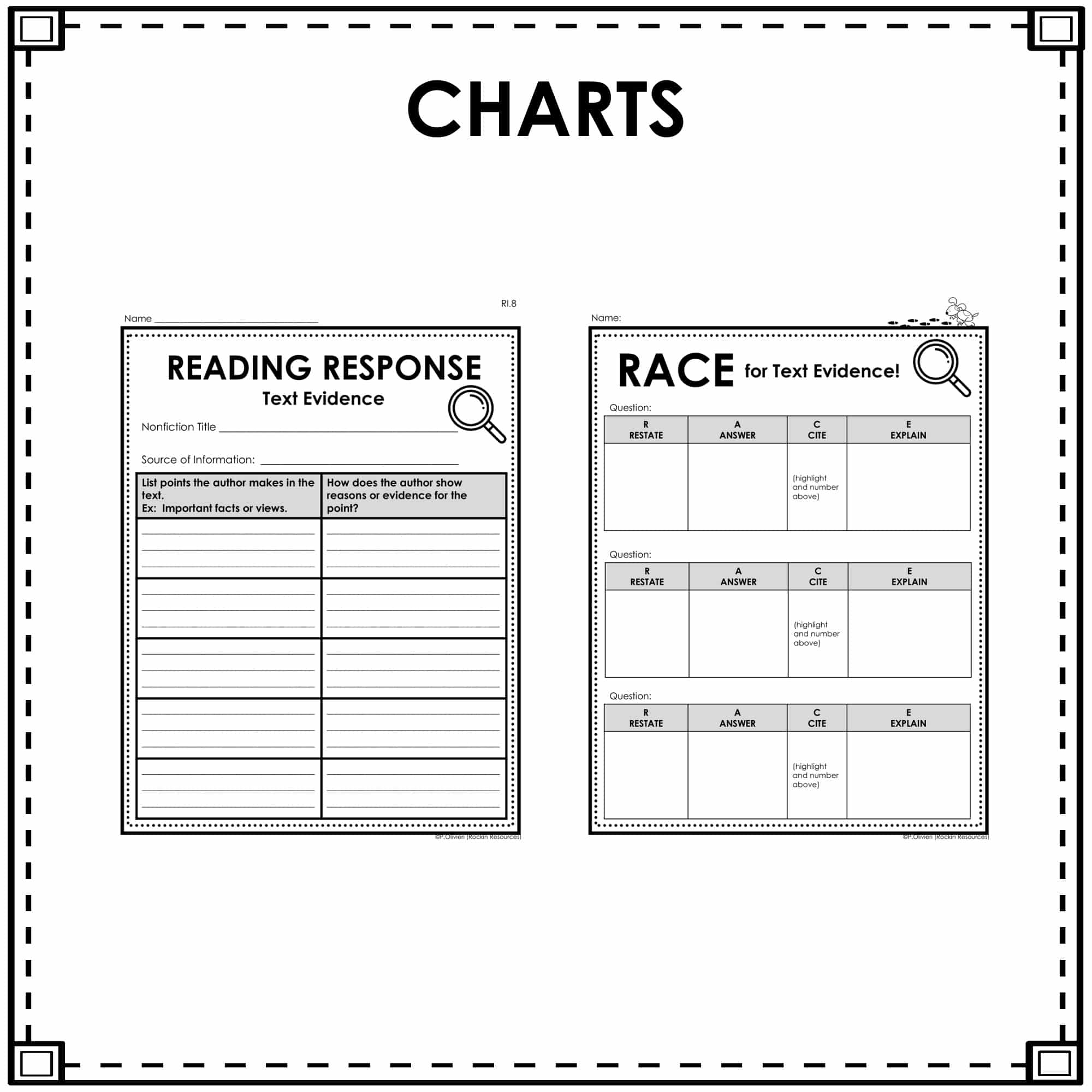 Step by Step Text Evidence Unit Grades 2 4 Rockin Resources