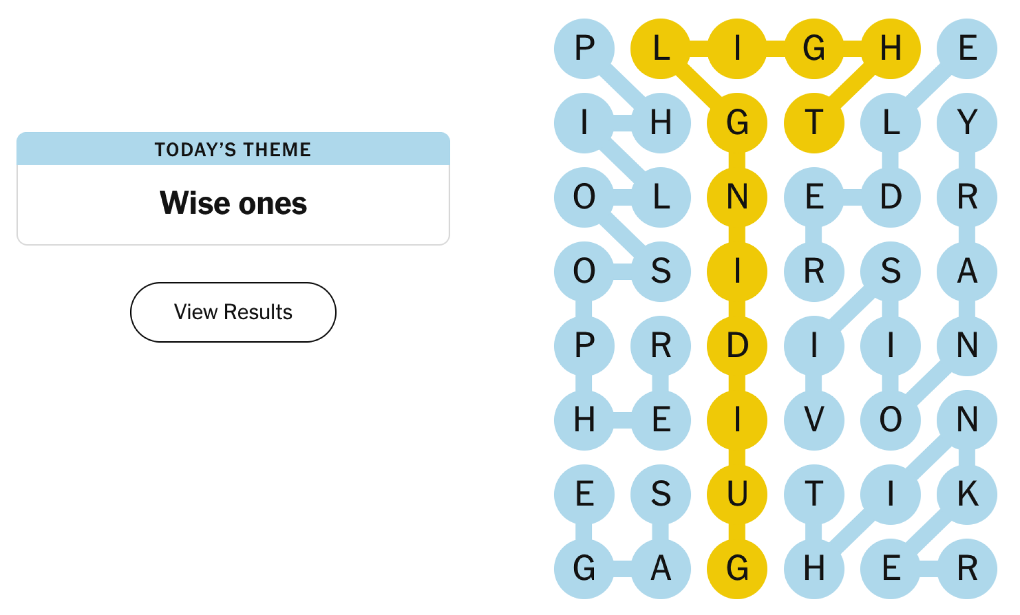 Strands NYT Hints Spangram And Answer For Today March 28 2025 Lifehacker Strands NYT Hints Spangram And Answer For Today March 28 2025 Lifehacker