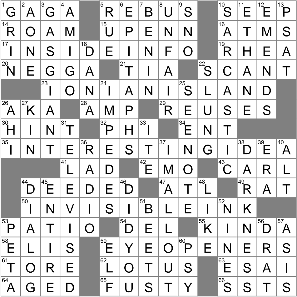 Stubbornly Old fashioned Crossword Clue Archives LAXCrossword Stubbornly Old fashioned Crossword Clue Archives LAXCrossword