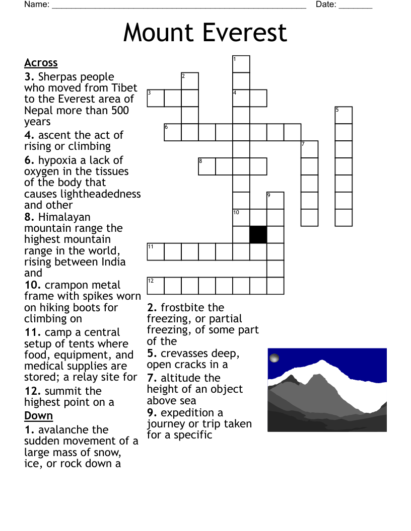 summit crossword clue