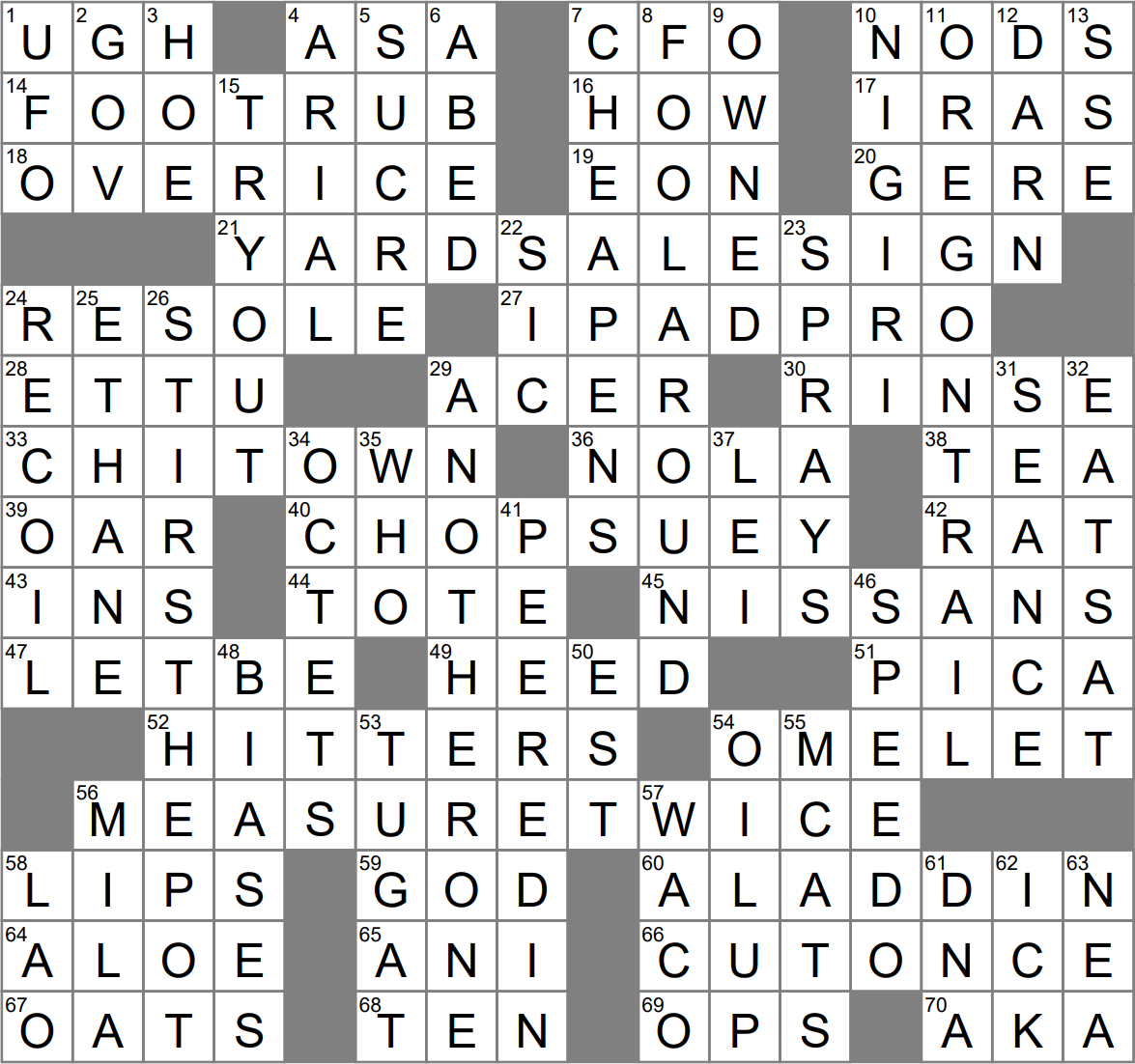 Sushi Bite That s Raw Fish Atop Hand pressed Rice Crossword Clue Archives LAXCrossword