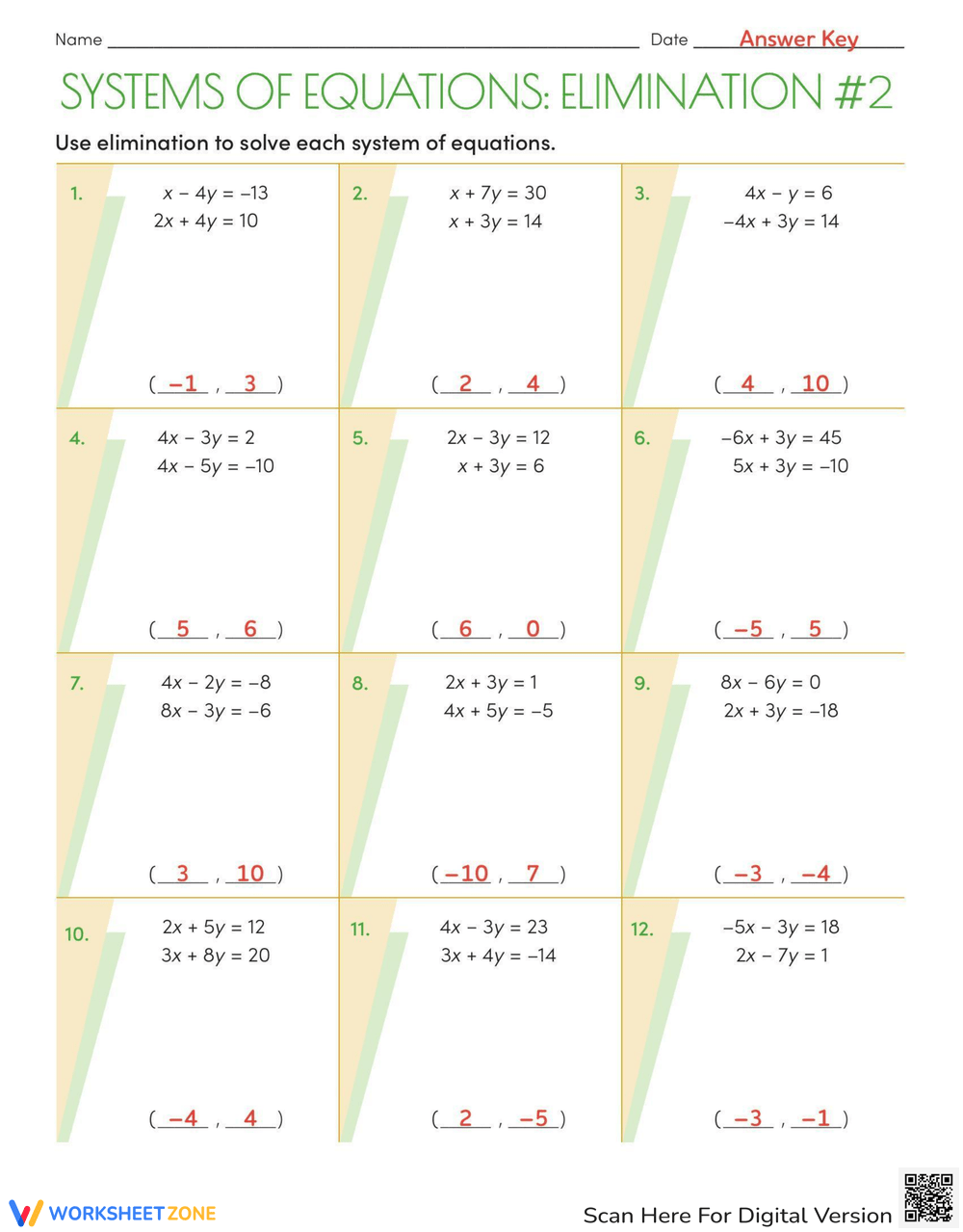 Systems Of Equations Elimination Method Worksheet