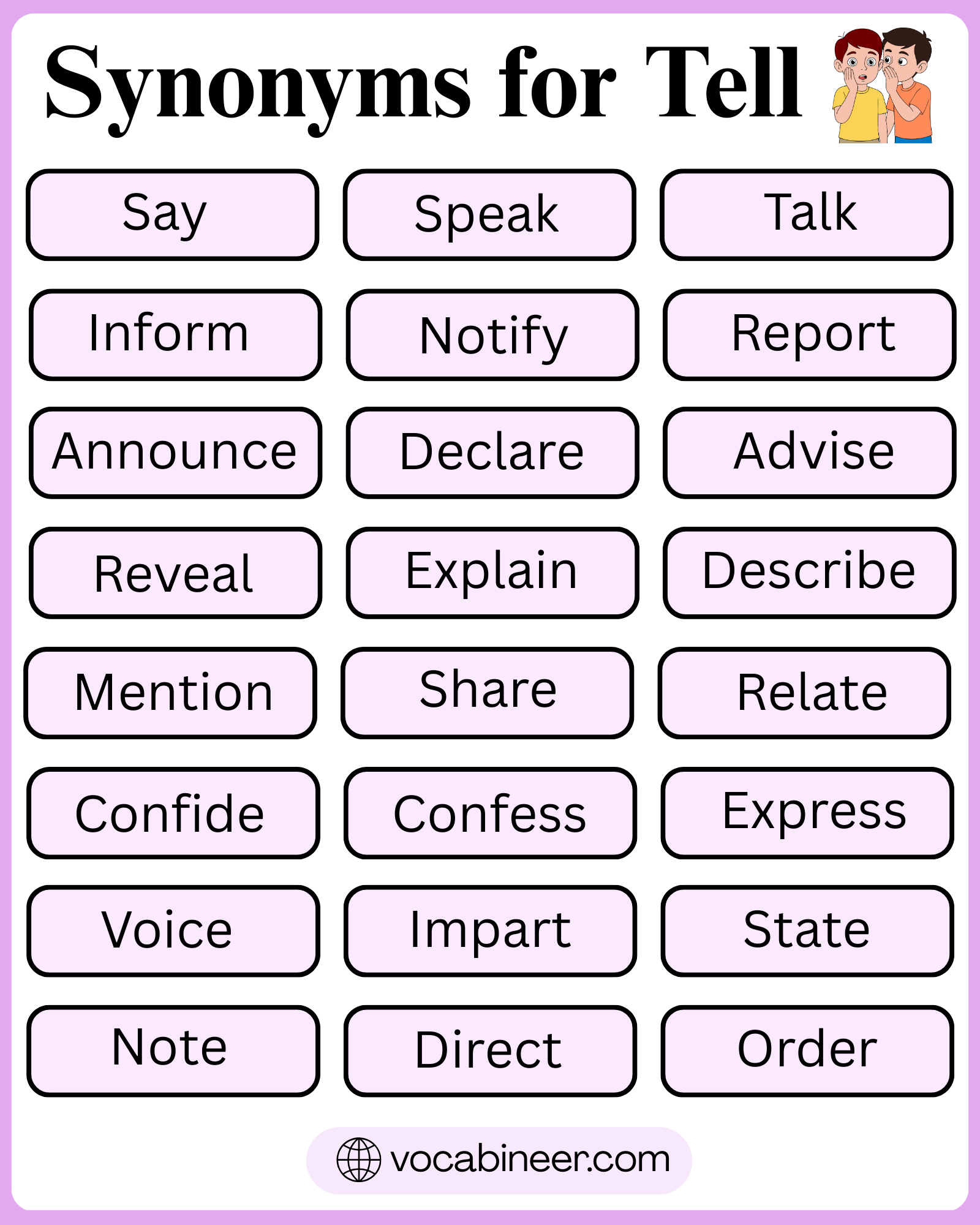Tell Synonyms List Another Word For Tell In English