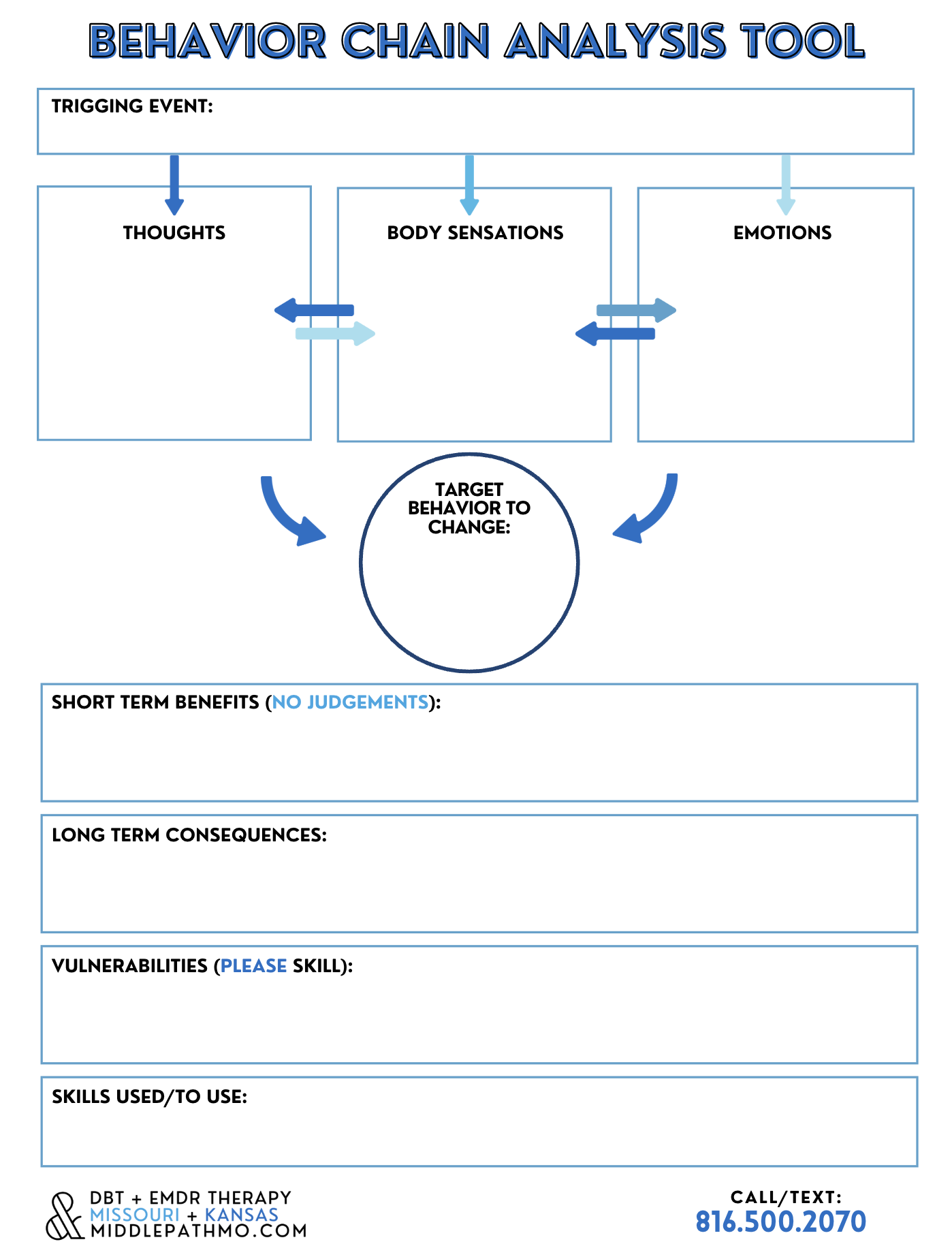 The Behavior Chain Analysis BCA Tool Middle Path Counseling MO The Behavior Chain Analysis BCA Tool Middle Path Counseling MO