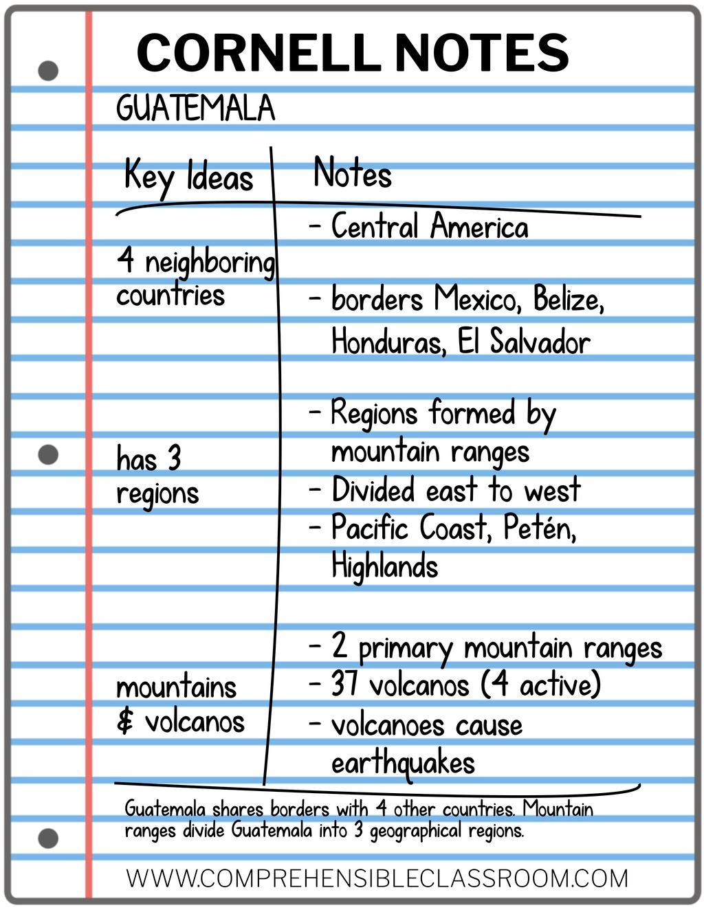 cornell student to do list cornell student to do list