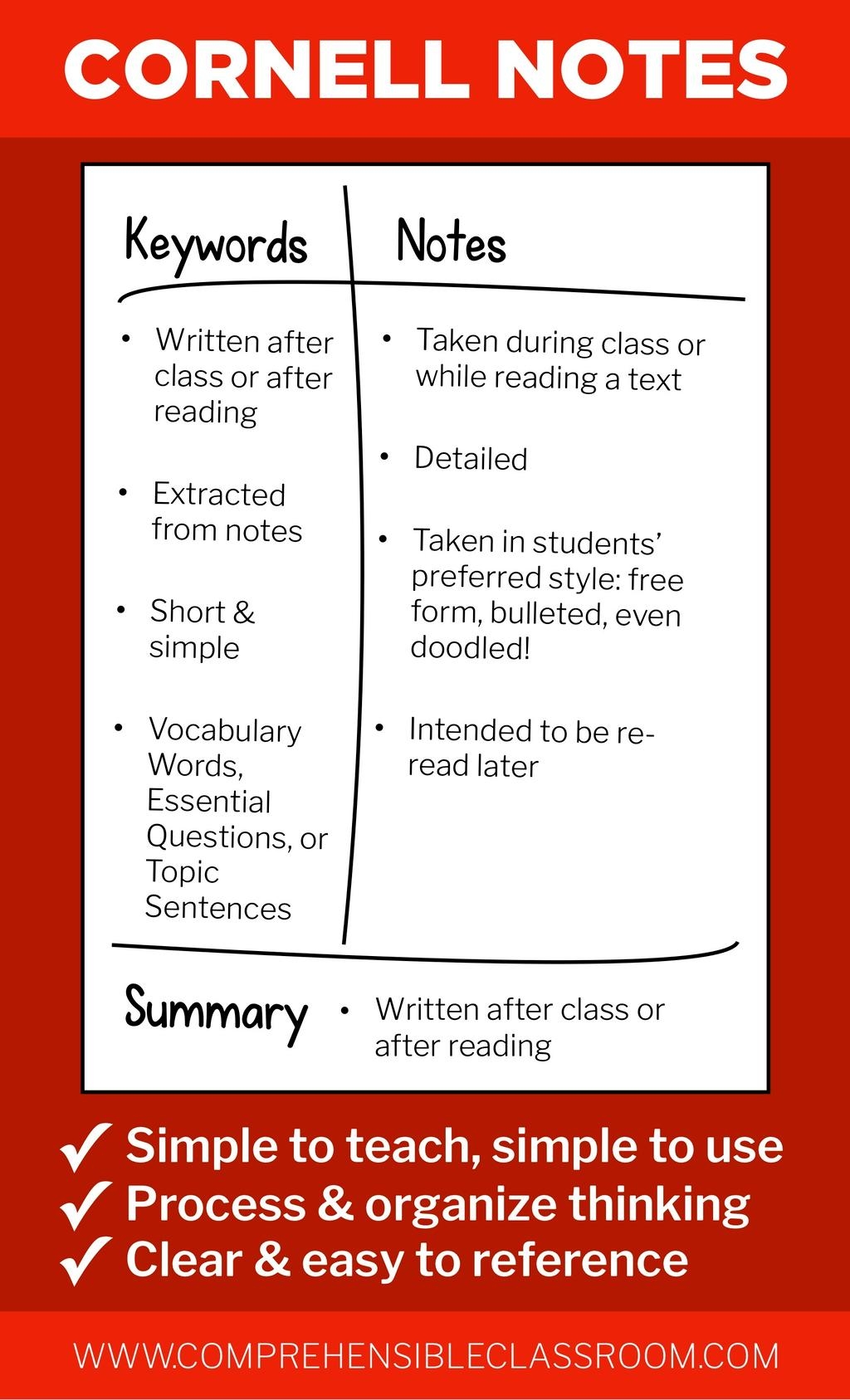 The Comprehensible Classroom Cornell Notes The Comprehensible Classroom Cornell Notes