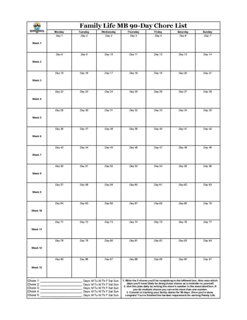 The Family Life Merit Badge Your Ultimate Guide In 2025