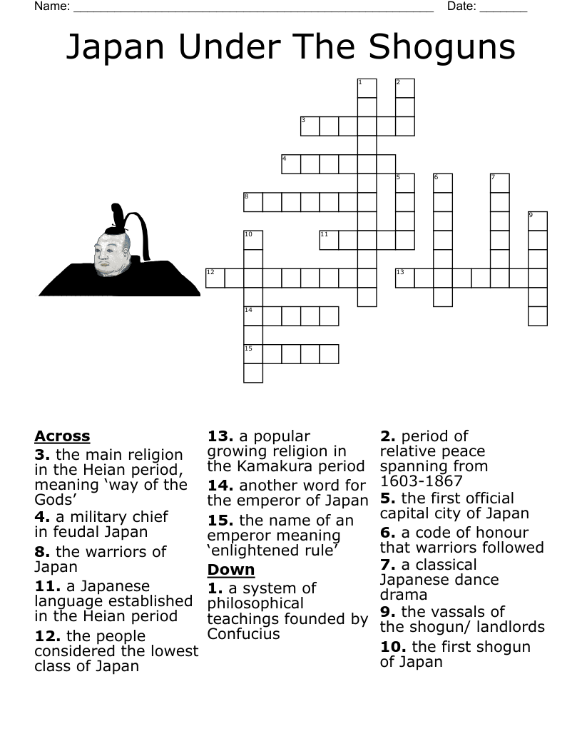The Rise And Fall Of The Samurai Crossword WordMint