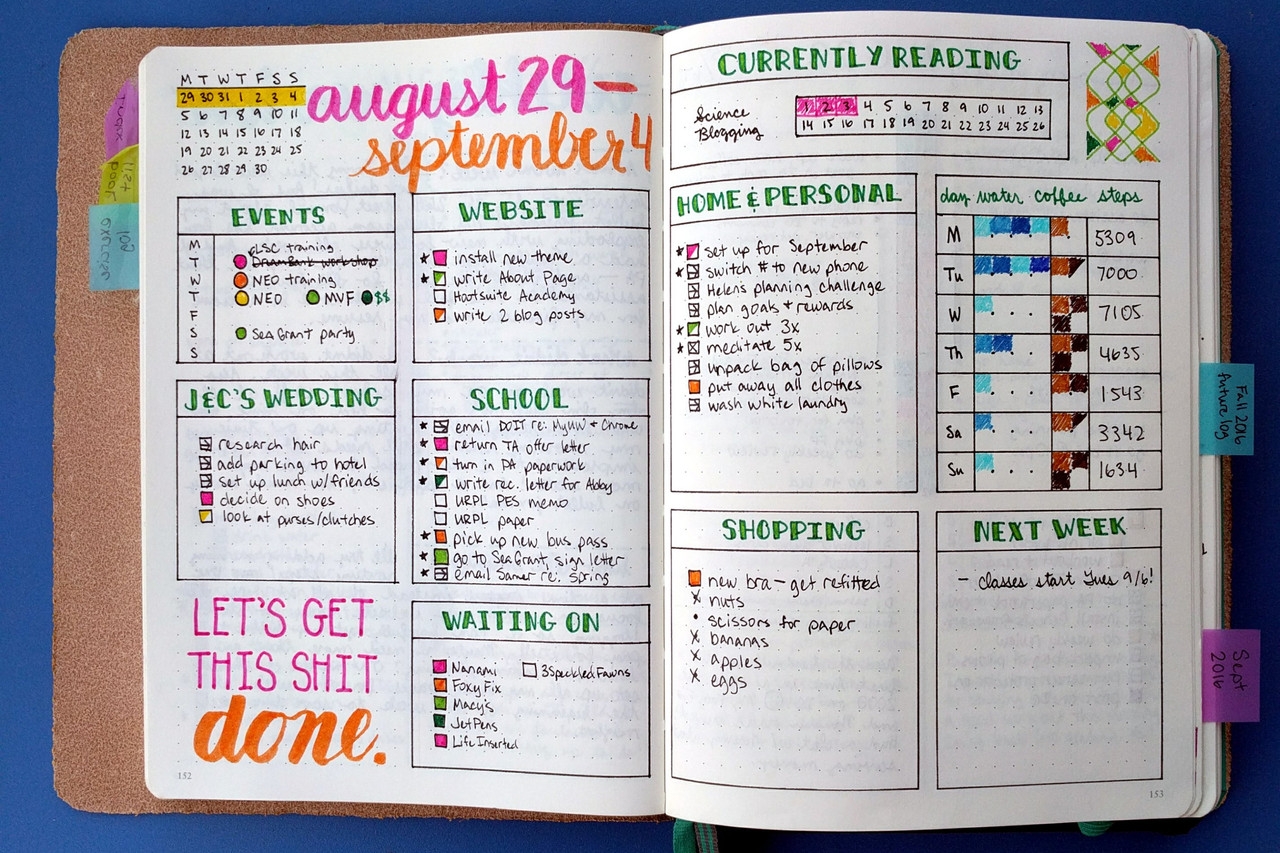 The Tech Savvy To Do List A Bullet Journal WSJ The Tech Savvy To Do List A Bullet Journal WSJ