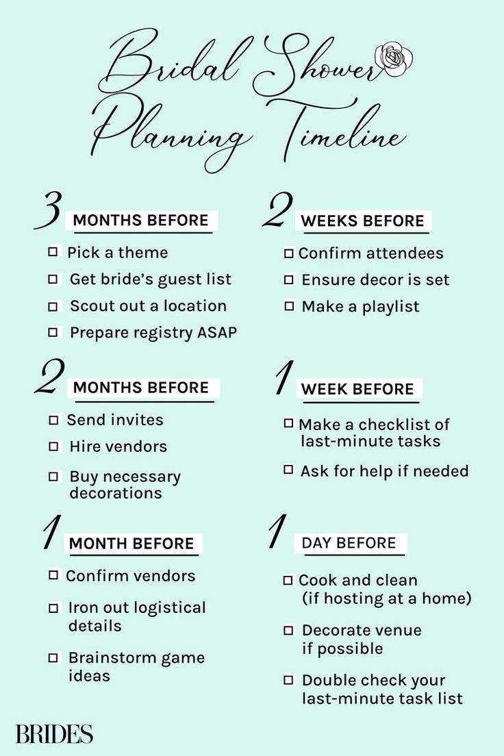 The Ultimate Bridal Shower Planning Timeline And Checklist The Ultimate Bridal Shower Planning Timeline And Checklist