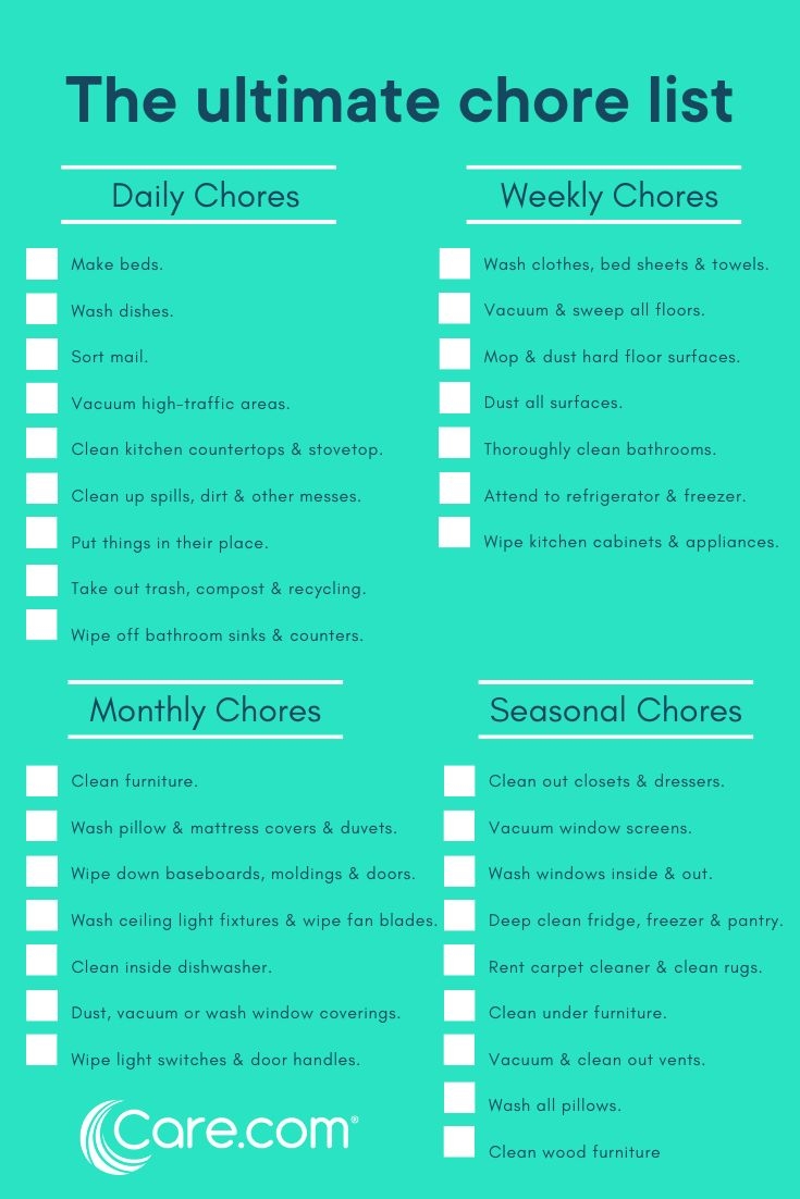 The Ultimate Household Chore List