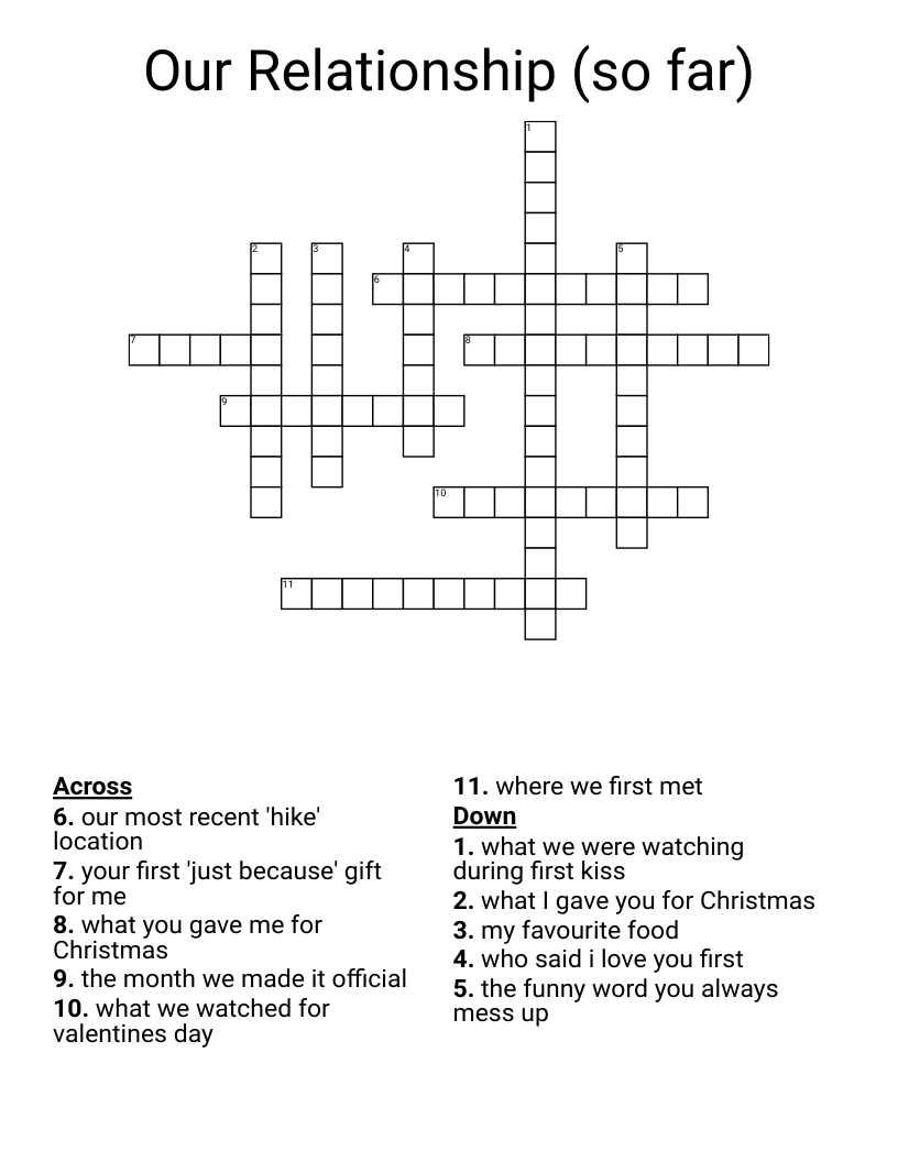 The Way Things Are Going So Far Crossword Clue The Way Things Are Going So Far Crossword Clue