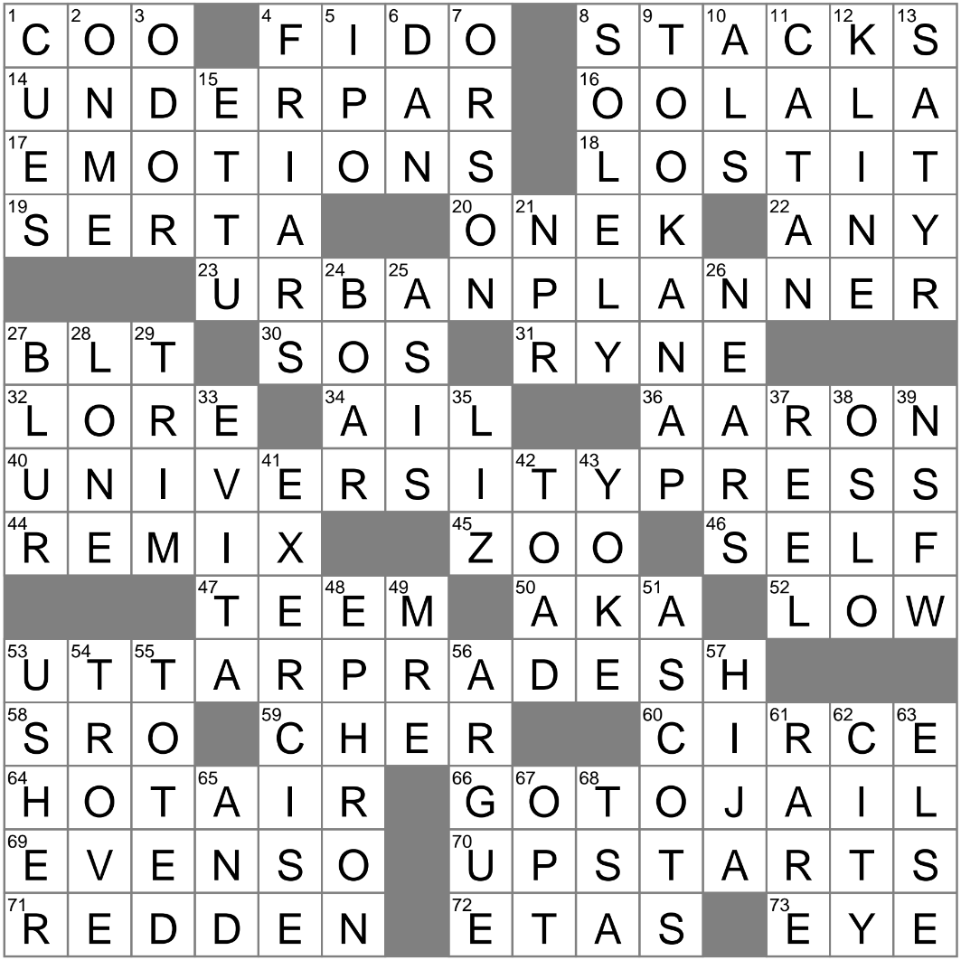 Theater Guide Crossword Clue Archives LAXCrossword Theater Guide Crossword Clue Archives LAXCrossword